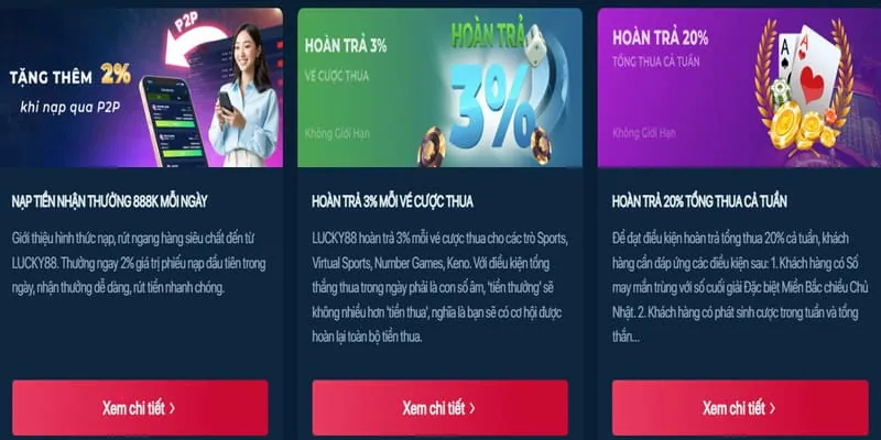 Hoàn trả cược ae6789